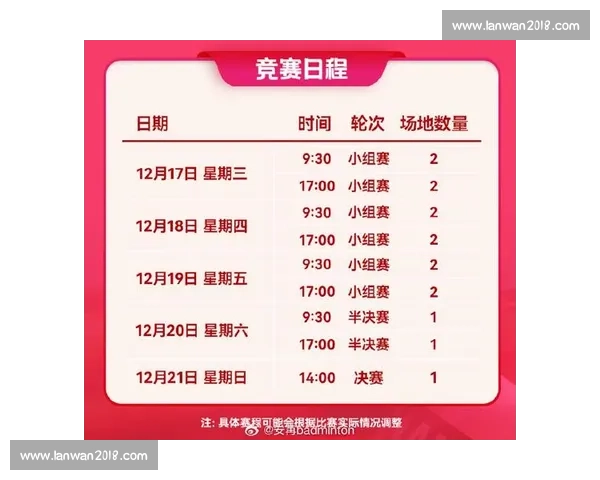 2026年S5全球总决赛完整赛程与赛事时间表解析